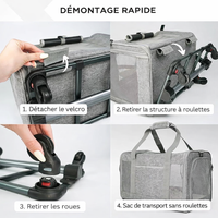 Catlaya TravelSafe Roll™ – Sac de transport à roulettes pour chat (poignée télescopique, pratique et confortable)