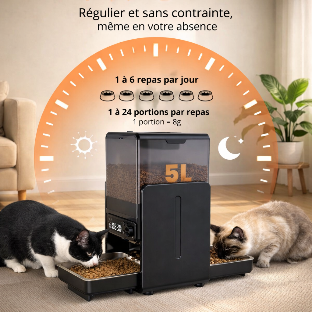 Catlaya SmartFeed Duo™ – Distributeur automatique de croquettes pour chat (double gamelle, alimentation séparée)