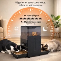 Catlaya SmartFeed Duo™ – Distributeur automatique de croquettes pour chat (double gamelle, alimentation séparée)