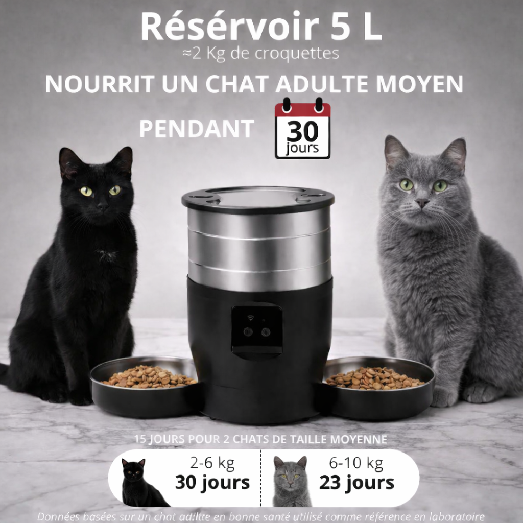 Catlaya SmartFeed Duo Connect™ – Distributeur automatique de croquettes pour chat (double gamelle, contrôle via application mobile)